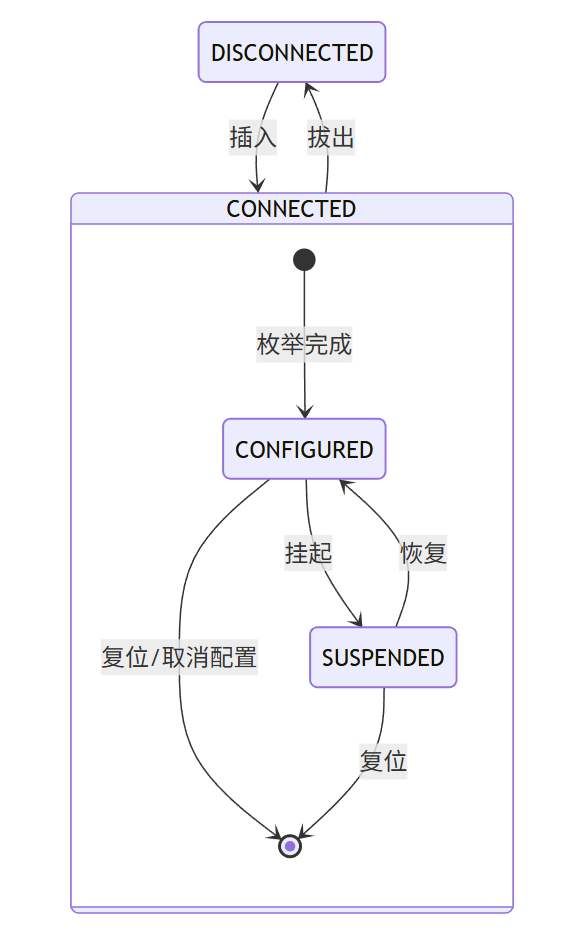 image-20260210220641564