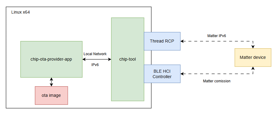 image-20251020172415027