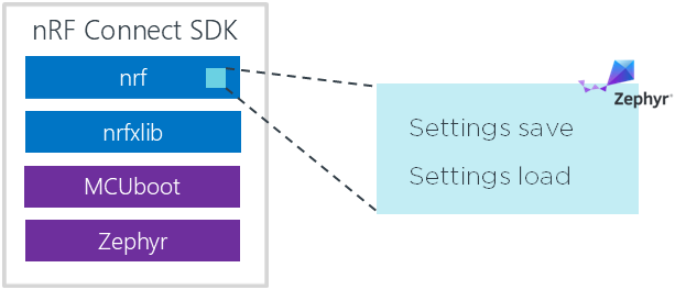 image-20251024120532681