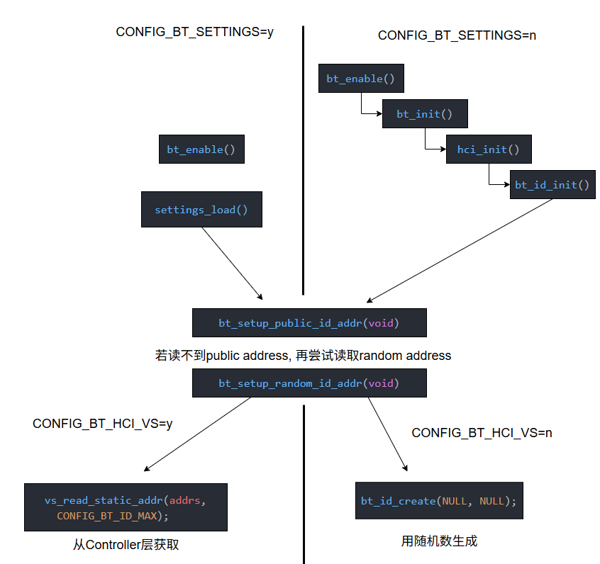 image-20251027131513228