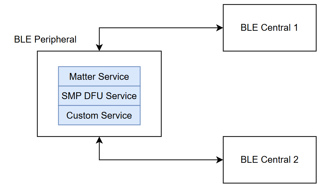 image-20251021180814475