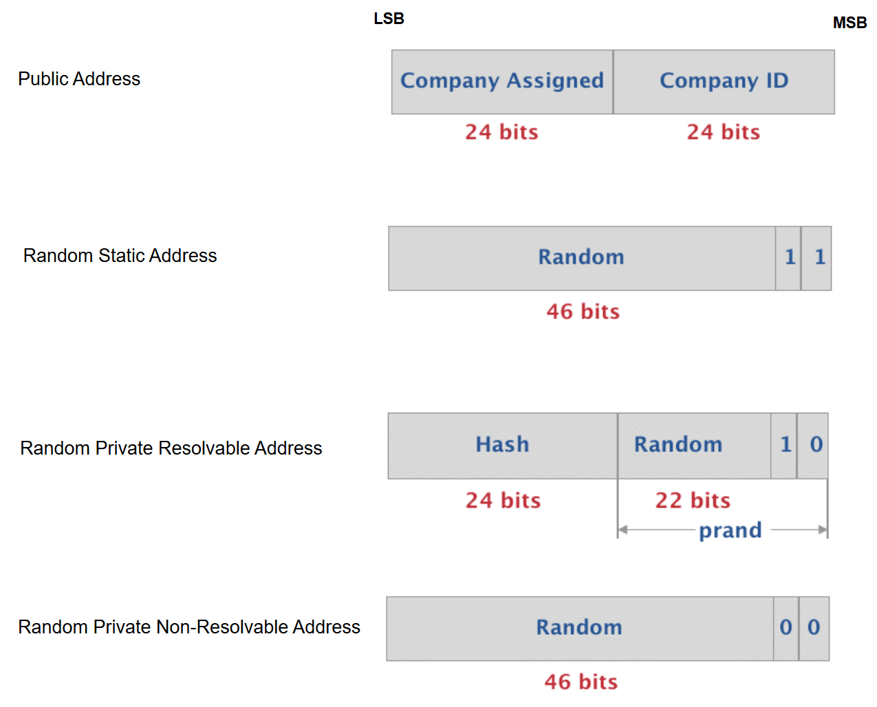 image-20251026022752575